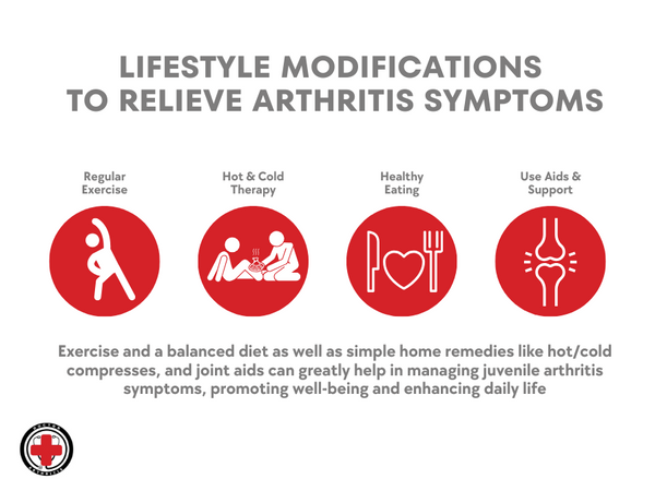 lifestyle modification for arthritis_1