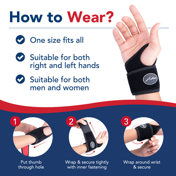 Using a Wrist Brace for Sprains_How to wear