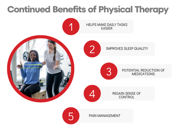 continued benefits of physical therapy for rheumatoid arthritis