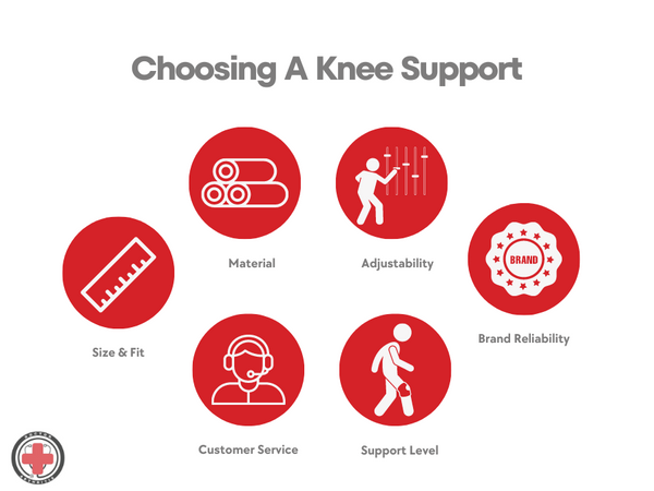 Best Knee Brace for Patellar Tendonitis_Factors to Consider