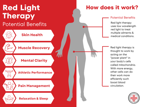 what is red light therapy good for_1
