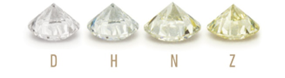 Diamond Color Comparison