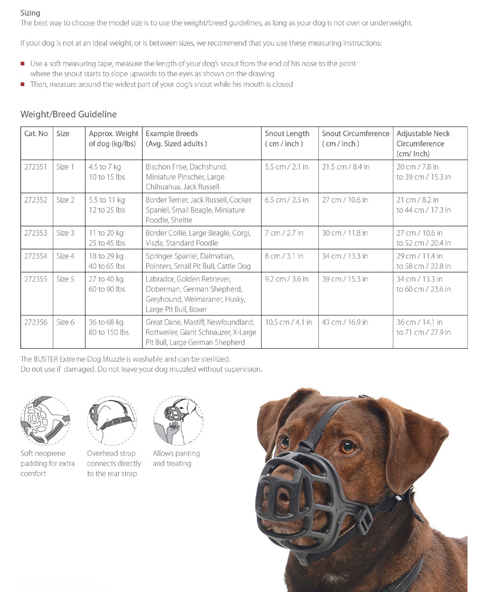 Image of Buster Extreme Dog Muzzles - Black - Size 2 Suitable For Cocker Spaniel, Beagle