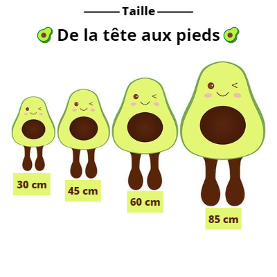 Quatre peluches avocat de tailles différentes, disposées les unes à côté des autres sur un fond neutre. Les peluches ont des visages souriants et sont disposées l'une contre l'autre, de la plus petite à la plus grande. Les tailles sont inscrites en dessous des pieds de chaque peluche, allant de 30cm pour la plus petite, 45cm pour la moyenne, 60cm pour la grande et 85cm pour la très grande.