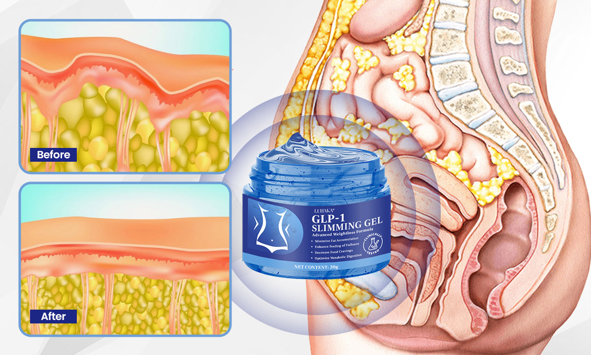 Luhaka® GLP-1 Slimming Gel