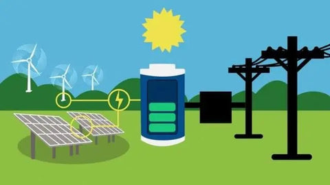 battery energy storage