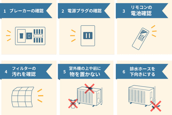 シーズン前の試運転チェックリスト