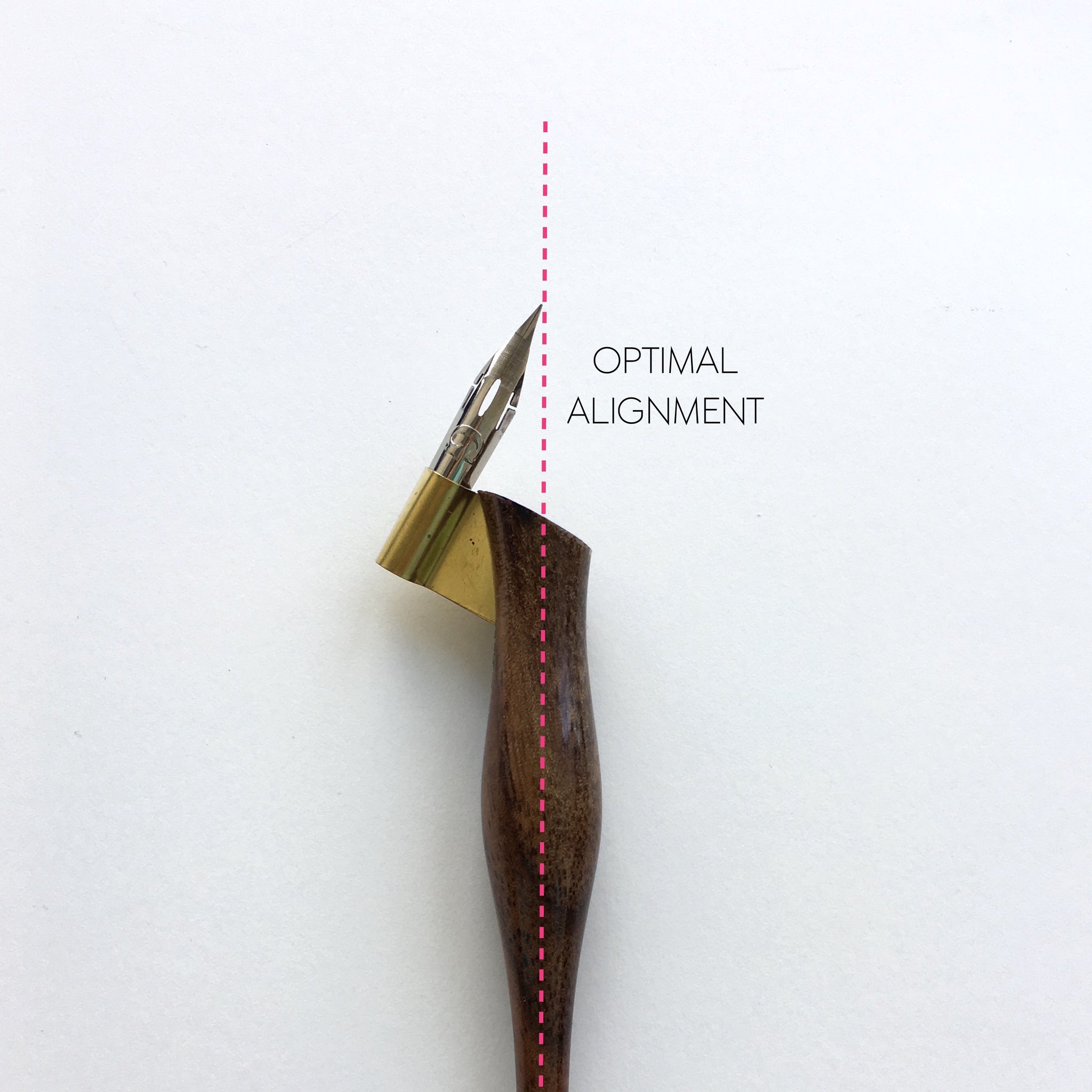 Selecting a Calligraphy Pen: Flange Alignment & Adjustment