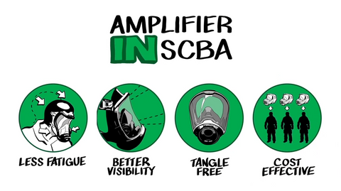 MSA G1 SCBA Amplifier