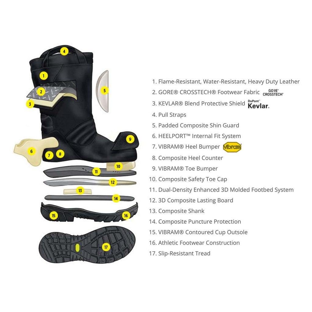 Globe SHADOW™ XF Leather Boots with VIBRAM® Arctic Grip | AJ Stone – A ...