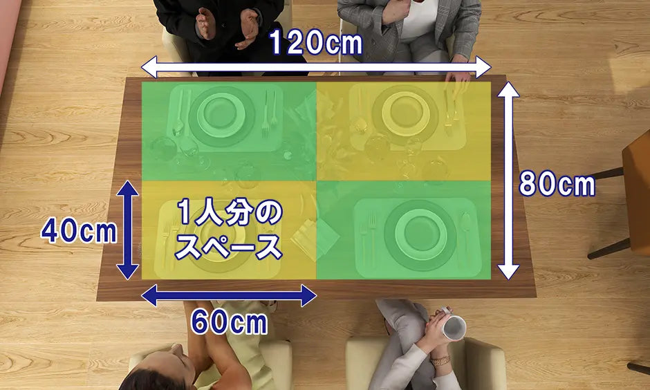 ダイニングテーブルの選び方