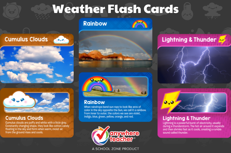 images of the front and back of three weather flash cards cumulus clouds, rainbow, and lightening & thunder on anywhere teacher's online learning program on 