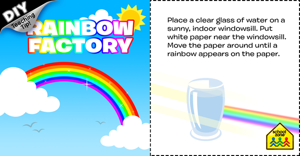 water glass and sunshine making rainbow and activity instructions