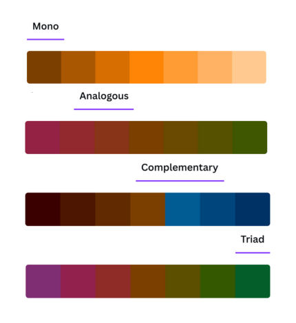 Palette di colori del marrone moca cioccolato tono su tono, analoghi, complementari, triadici