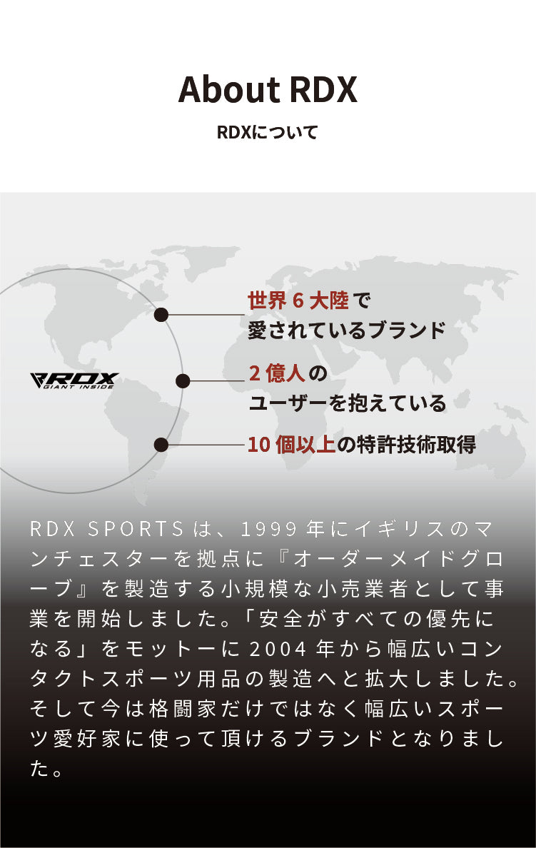 RDXとは