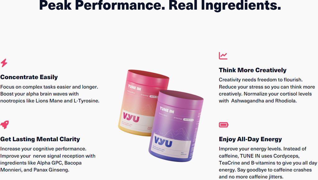 VYU Peak Performance Real Ingredients