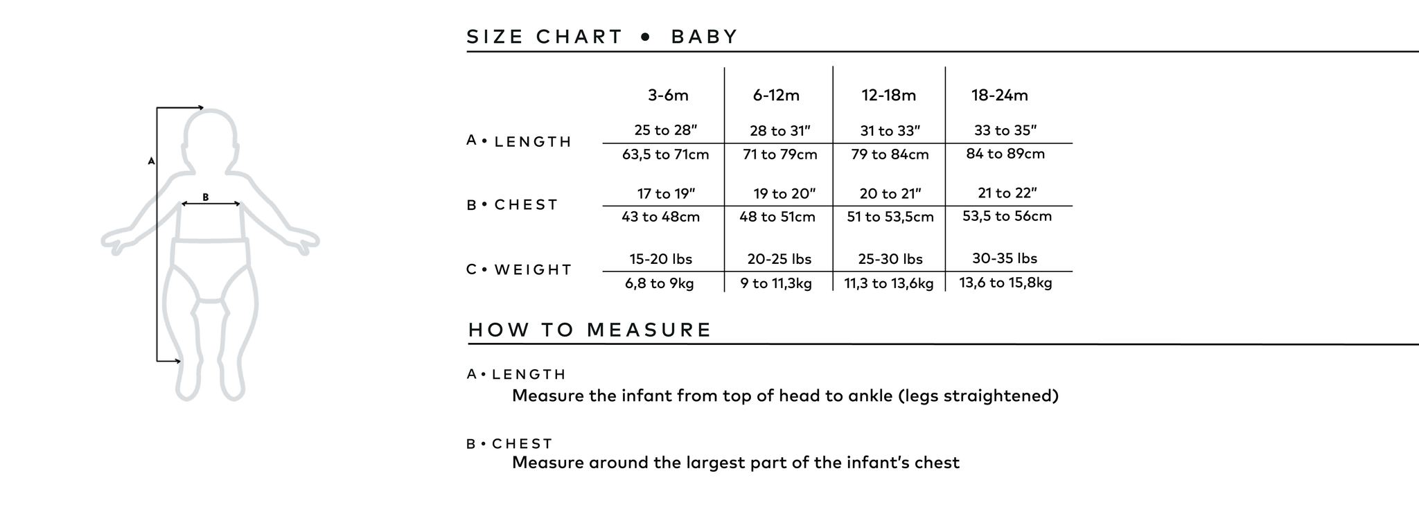 size chart baby