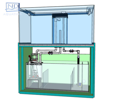 reef tank sump pipework diagram