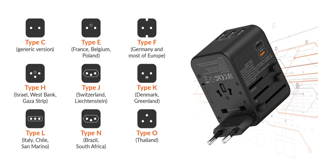 Universal Adapter Compatibility Country and Plug Types - Destinio