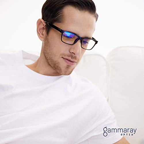 gamma ray anti uv glare