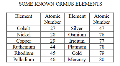 Ormus Elemental Chart