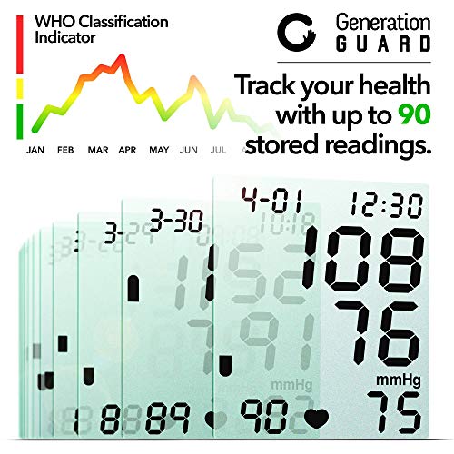 generation guard wrist blood pressure monitor