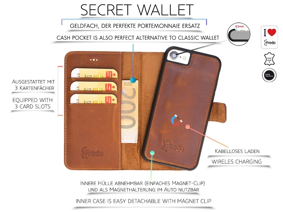 iPhone 7/8/SE(2020) Leder Case “Secret Wallet" (Cognac Braun)