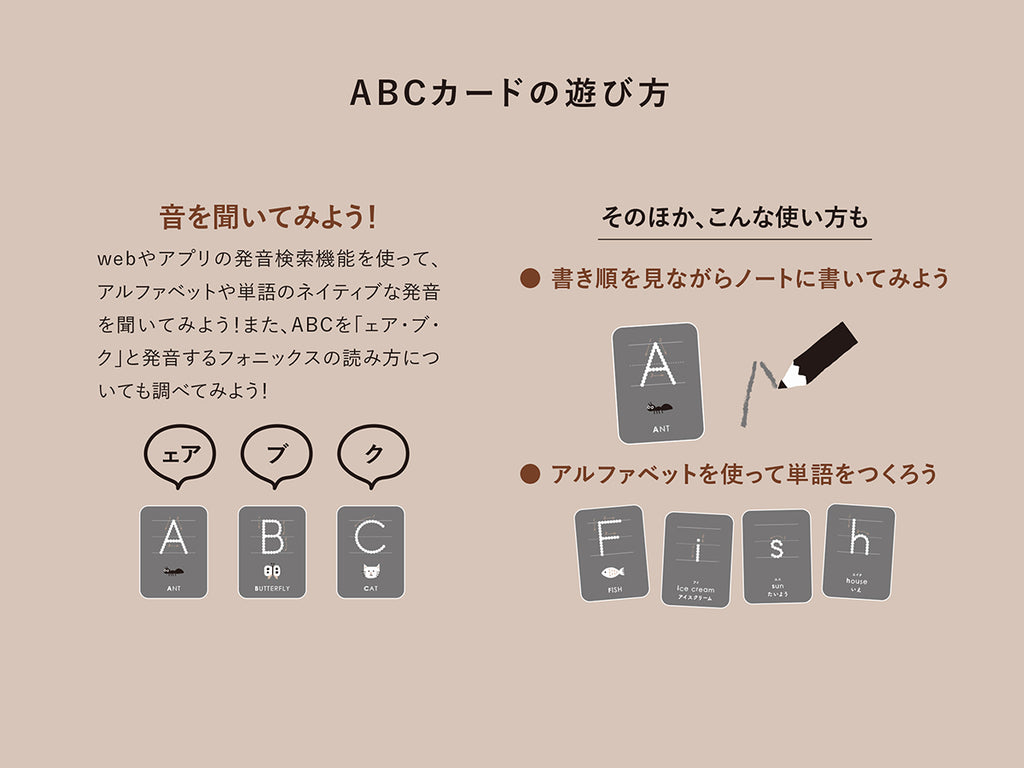 Abcカード 全52枚 おしゃれ 知育玩具 アルファベット学習 英語 Forne