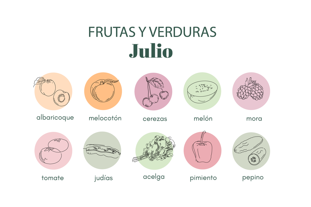 frutas y verduras verano