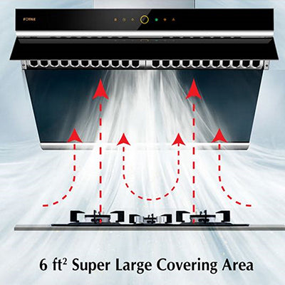 6ft squared coverage area of a FOTILE range hood