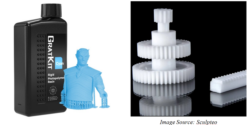 GratKit 3D printing resin - Rigid resin