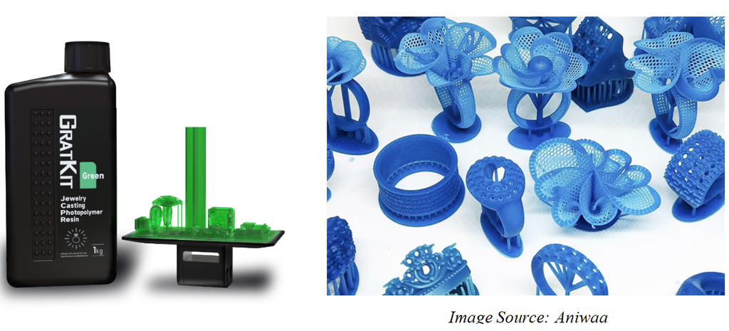 GratKit 3D printing resin - jewelry casting resin