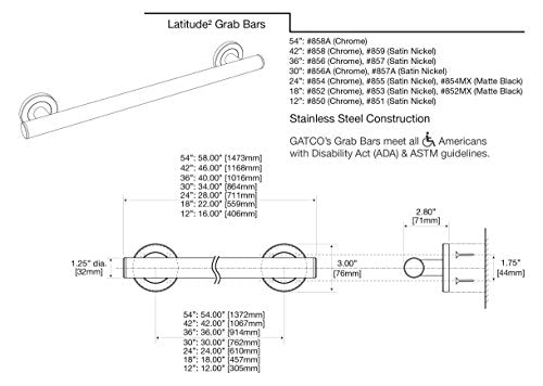 Gatco 852MX Latitude II 18" Grab Bar, Matte Black