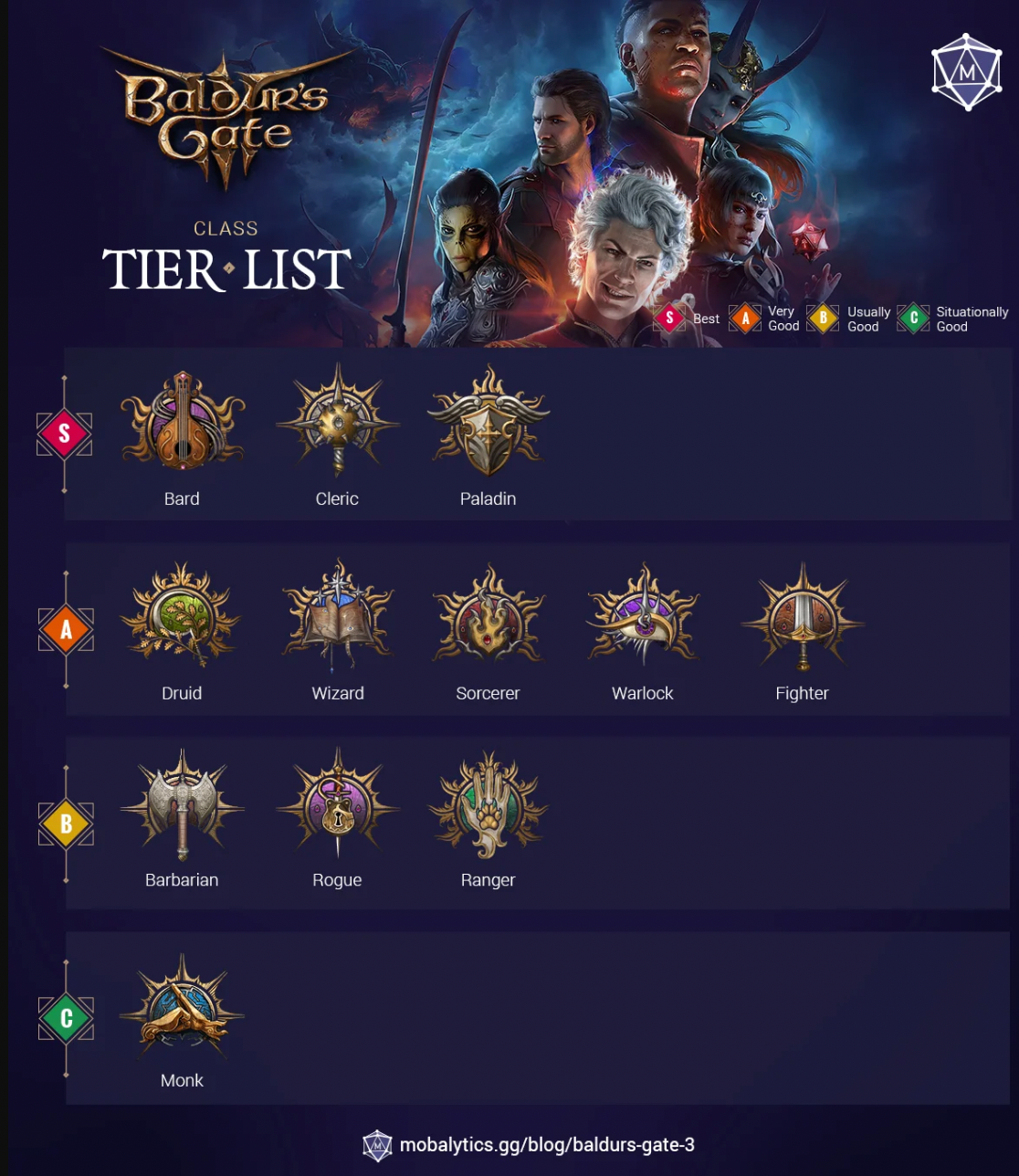 Baldur's Gate 3 best class tier list