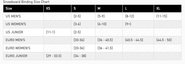 binding size specifications