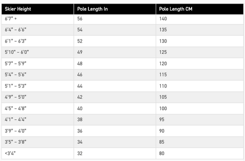 ski pole sizing