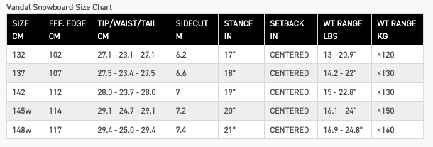 snowboard sizing