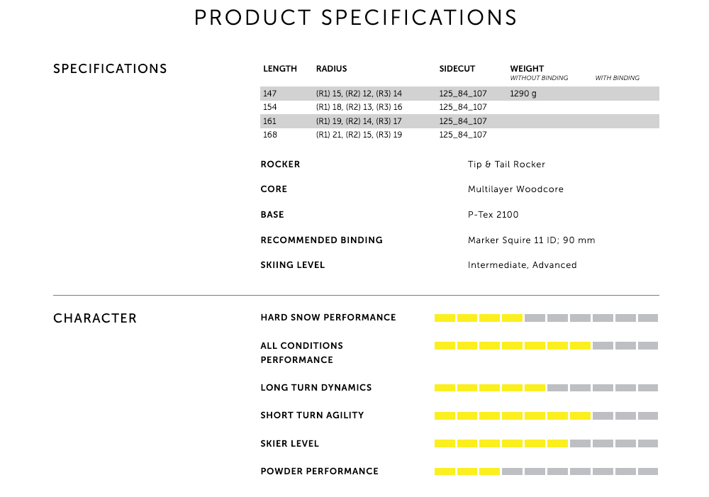 Yumi 88 specifications including rocker, core, base, recommended binding, and ski level. Also included are ski characteristic stats.