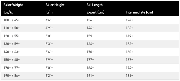 Ski size chart