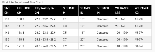 First Lite Size Specifications