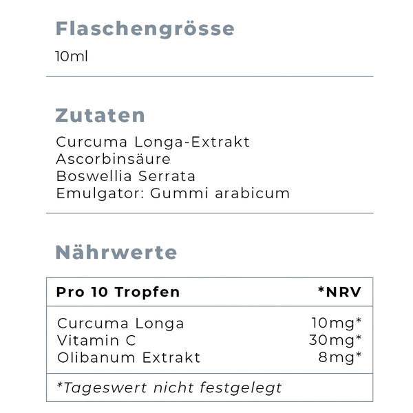 Kurkuma/Olibanum/Vitamin C