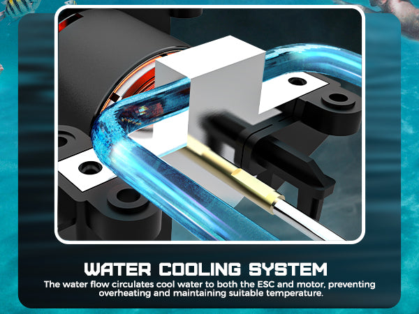 Water Cooling System