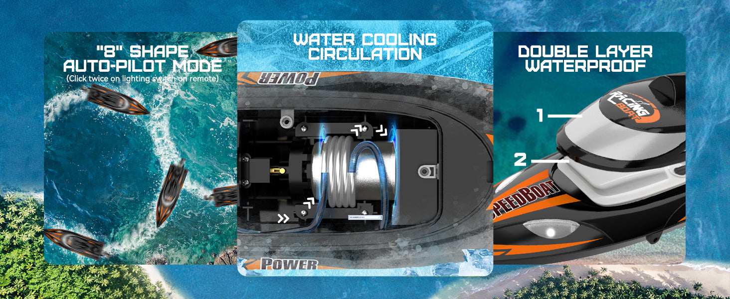 Water cooling circulation