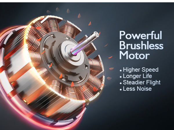 Powerful brushless motor