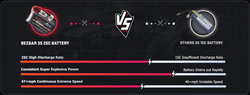 Upgraded 3S LiPo Battery