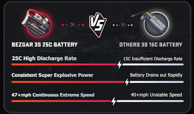 Upgraded 3S LiPo Battery