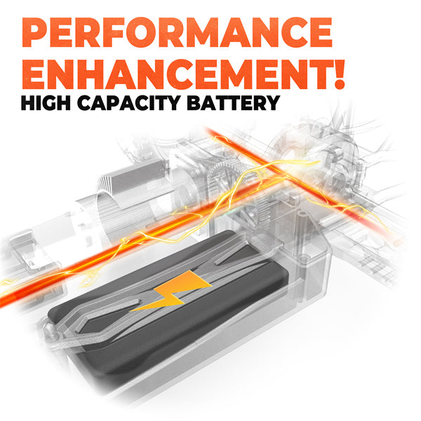 Equiped with one 7.4V 1800 mAh Battery