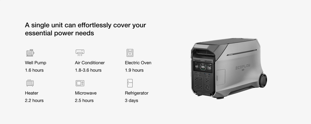 A_single_unit-ecopowerit
