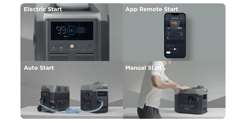 EcoFlow Smart Generator (Dual Fuel) Integrates with DELTA Series & Power Kits