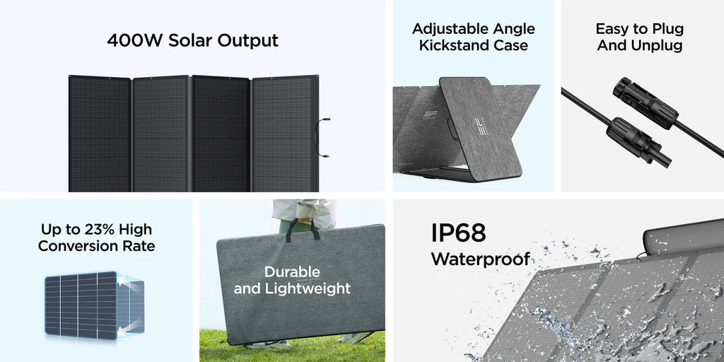 EcoFlow|400W Portable Solar Panel